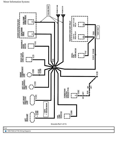wiring diagram 1999 ford f650 